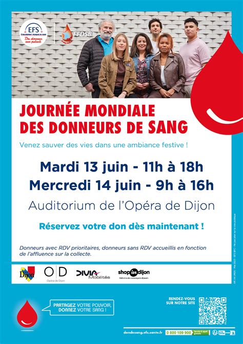 résultat chrono mdjs|Journée mondiale des donneurs de sang .